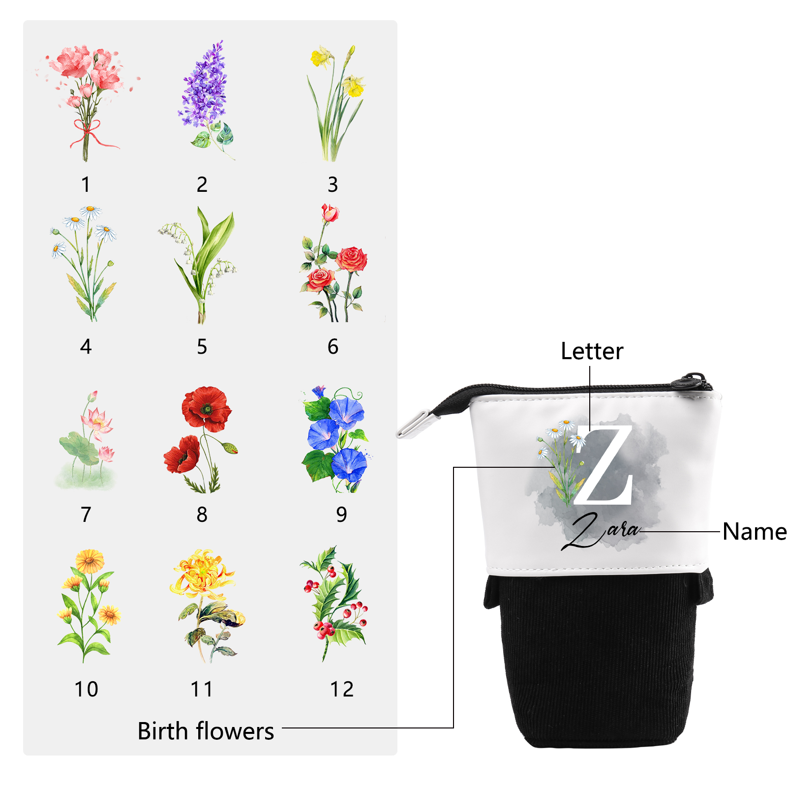 Personalised Pencil Case Custom Name & Letter & Birthday Flower Pen Pouch Back To School Gift for Kids-Jessemade AU