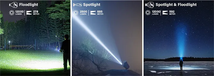 Sofirn IF30 EDC Powerful Flashlight