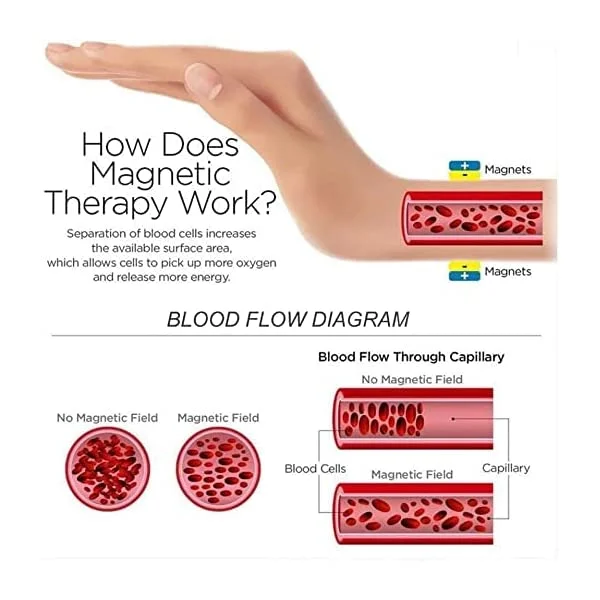 Jansio Threanic Triple-Spin Ring Riple Spin Ring, Feelief Zirconica Triple Fidget Ring, Vikanda Moissanite Ring Fidget Rings