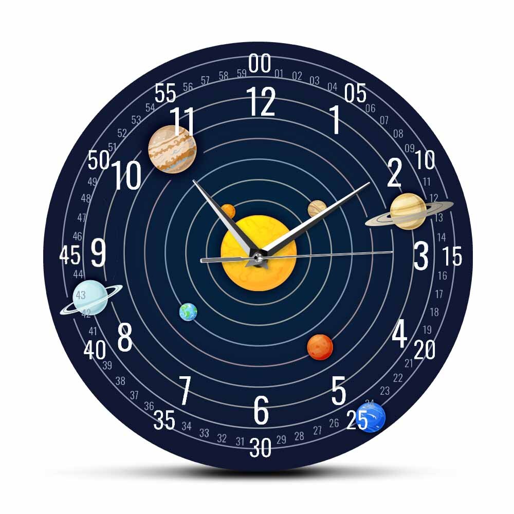 

Space Galaxy - Frameless Acrylic Wall Clock, 501 Original