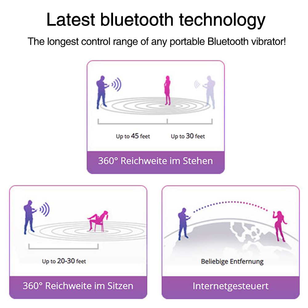 Wearable Bluetooth Vibrator for Women Remote Control App