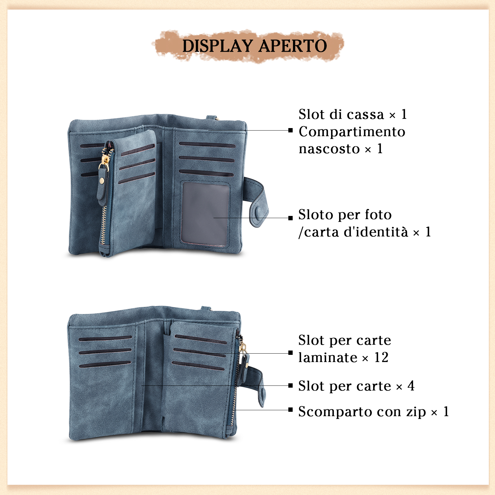 Portafoglio in PU pelle con 3 nomi & 1 testo & 1 foto personalizzati per mamma