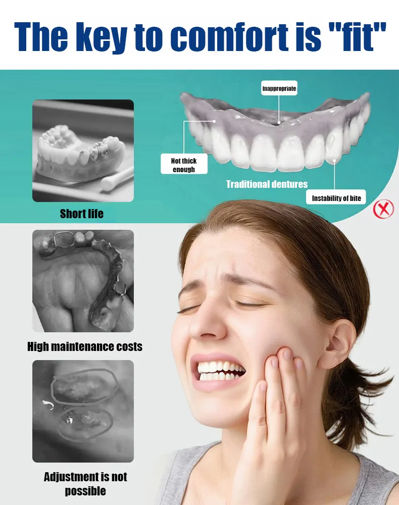 🍎✨10-Second Facial Reconstruction &mdash; Fill Your Wrinkles & Smooth Your Smile! Look 20 Years Younger Instantly!