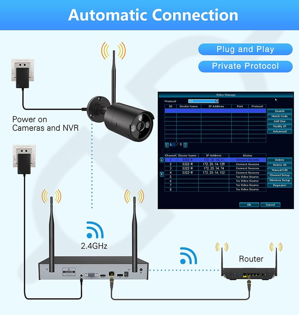 Solar Powered Security Camera | VIKYLIN Solar Security Camera ...