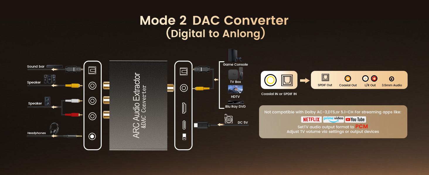 6278 HDMI ARC Audio Extractor DAC Audio Converter