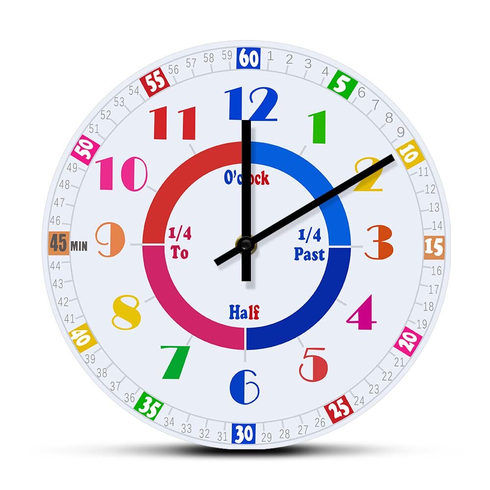 

Telling Time Learning - Frameless Acrylic Wall Clock, 501 Original