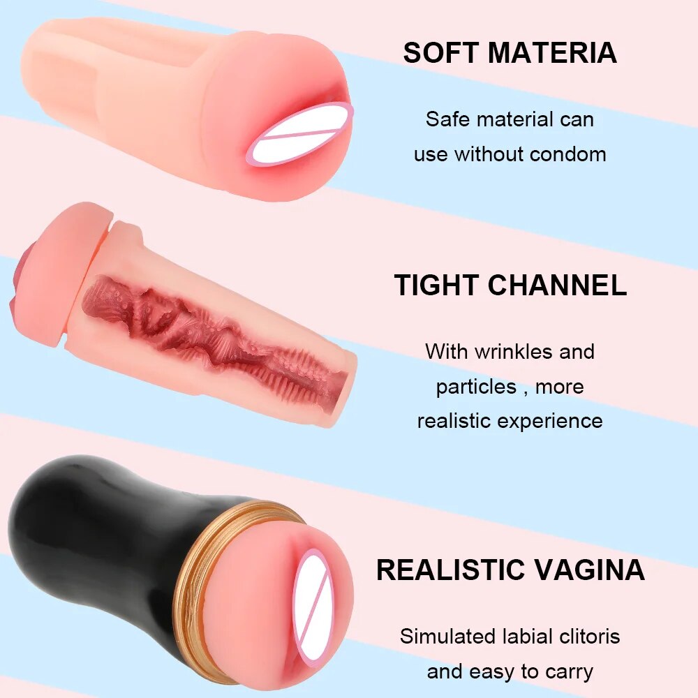 Realistic Male Masturbation Cup for Men, Silicone Pocket Pussy Vagina Sex Toy