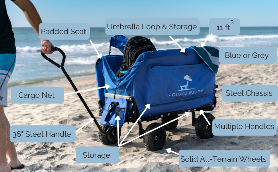 Lounge Wagon