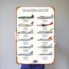Jet Fighters Of The Usaf Military Airplane Aviation - Metal Tin Signs(8*12Inch/12*16Inch) - Garage