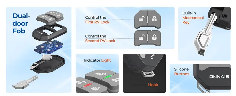Product Introduction of ONNAIS RV Door Lock Replacement – RV Keyless Entry Door Lock with 10 Digits Keypad. Dual-Door Remote Control and Backup Key. Fits Most RVs for Secure and Convenient Travel. 6