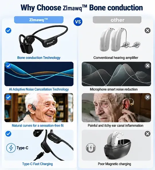 Problems with traditional hearing aids