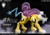 1/20 Scale World Zukan Legendary Beasts Series 002 Raikou - Pokemon Resin Statue - Wang Wang Studio