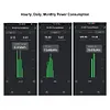 Intelligent WiFi Digital Energy Meter with CT Clamp Sensor App Real-Time Monitor