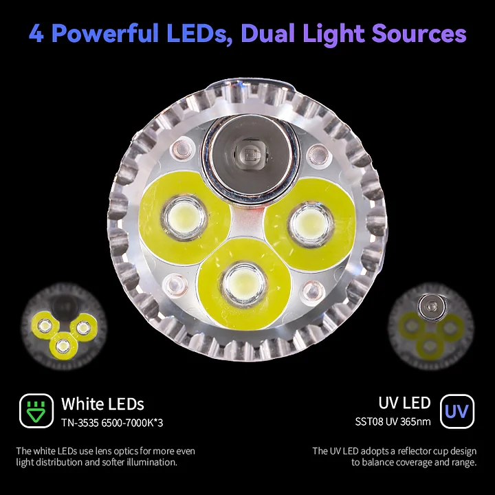 Sofirn SR23 Rechargeable 3300LM Flashlight With 365nm UV Light
