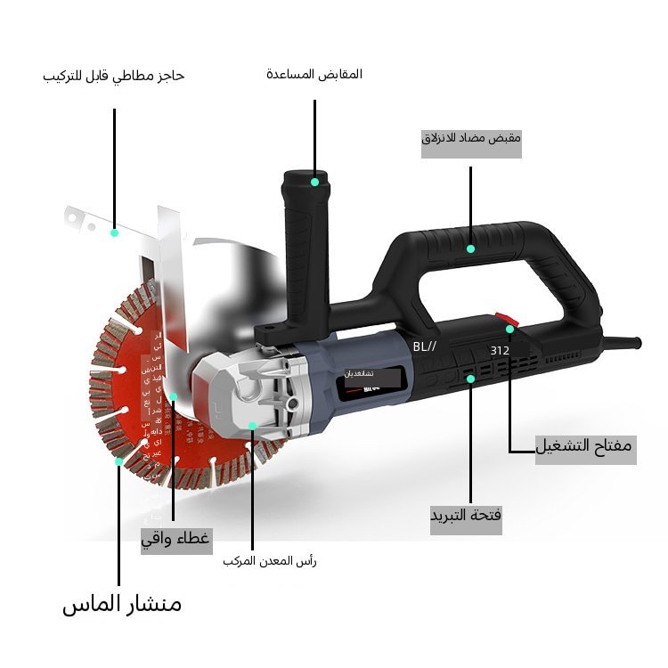 أداة قص وتخريم يدوية جديدة، قوية وبدون فرش (براشلس)