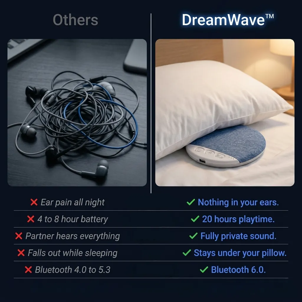 DreamWave&trade; Pillow Speaker