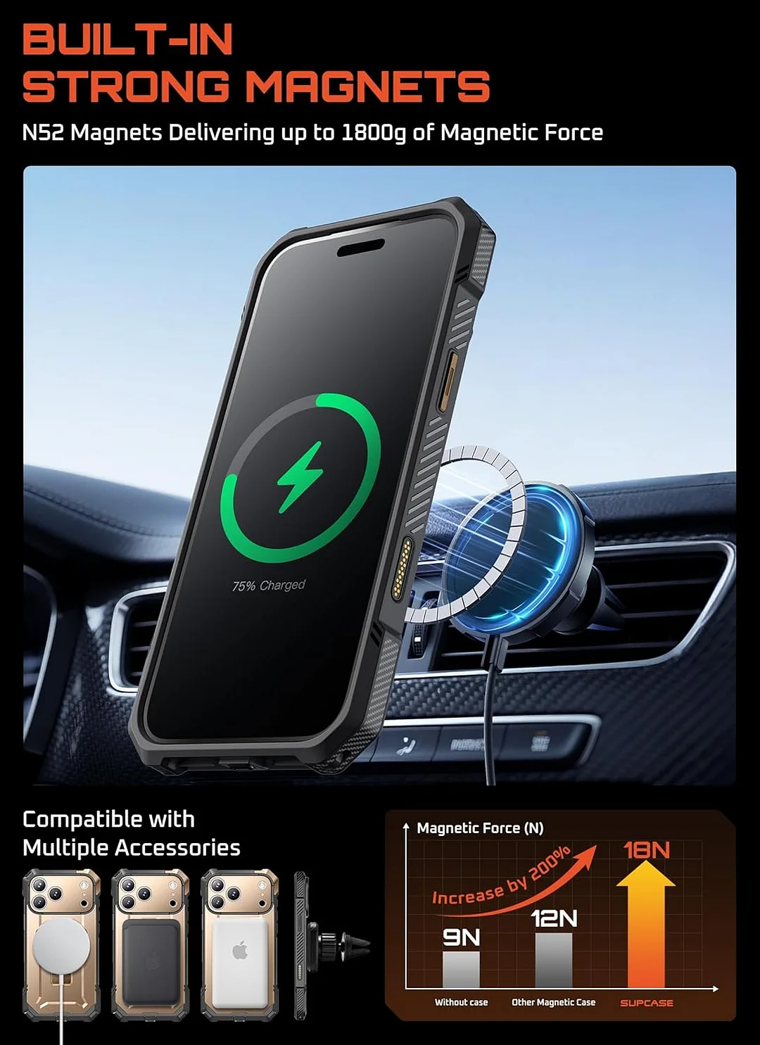 Compatible with iPhone 17 Pro Max Case with Kickstand (Unicorn Beetle Grip), [Camera Control Cover] [MagSafe Compatible] [Military-Grade Drop Protection] Heavy Duty Magnetic Phone Case