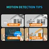 WIFI Wireless IP Camera Motion Detection HD 1080P Baby Monitor USB Port for Home