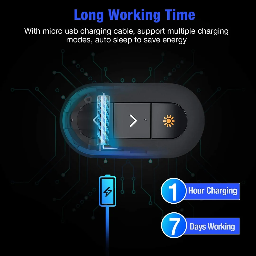 Rechargeable Finger Ring Wireless Presenter Clicker for PowerPoint, Keynote, Mac, Laptop - USB Presentation Remote with 2.4GHz RF