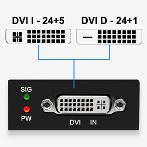 DVI extender
