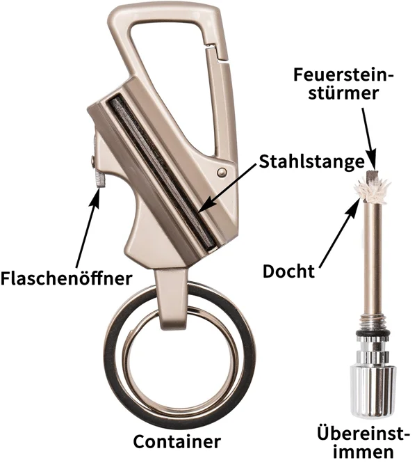 🎁Multitool Schl&uuml;sselanh&auml;nger Flaschen&ouml;ffner, Wiederverwendbar🔥Ihr t&auml;gliches Produktivit&auml;tstool
