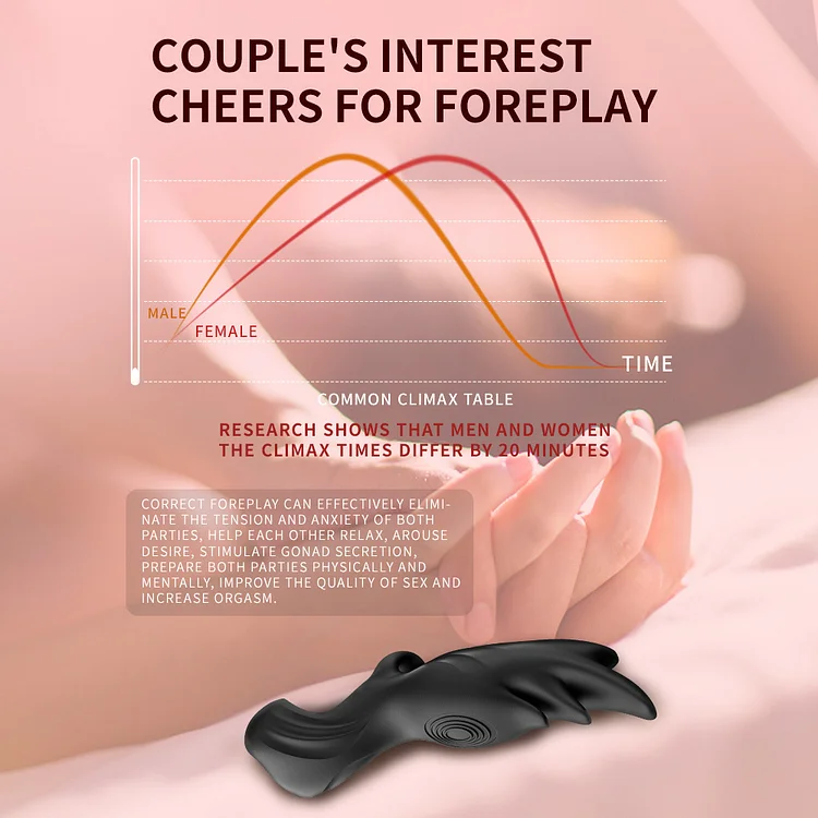Fingertip ring massage vibrator masturbator