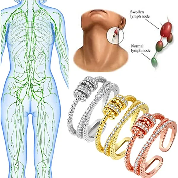 JANSIO Threanic Triple-Spin Ring, Feelief Zirconica Triple Fidget Ring, Threanic Triple-Spin Ring, to My Daughter Fidget Anti Anxiety Ring, Self Soothing Ring. (3 Color)