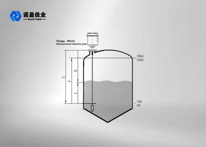 NYRD703 Guided Wave Level Transmitter 316L Low Dielectric Constant Measurement 0