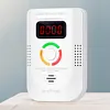 Plug-in Carbon Monoxide CO Detector Sound Light Warning CO Leak Detector