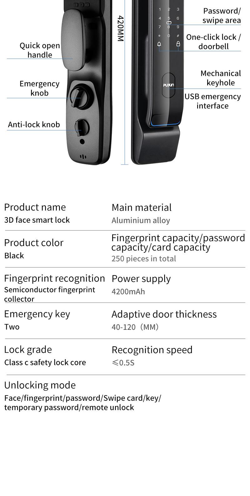 Product Introduction of Puxin DF65 3D Face & Fingerprint Smart Lock - Wi-Fi Enabled, Battery/USB Powered, HD Display, Aluminum Alloy Door Lock for Home Security 12