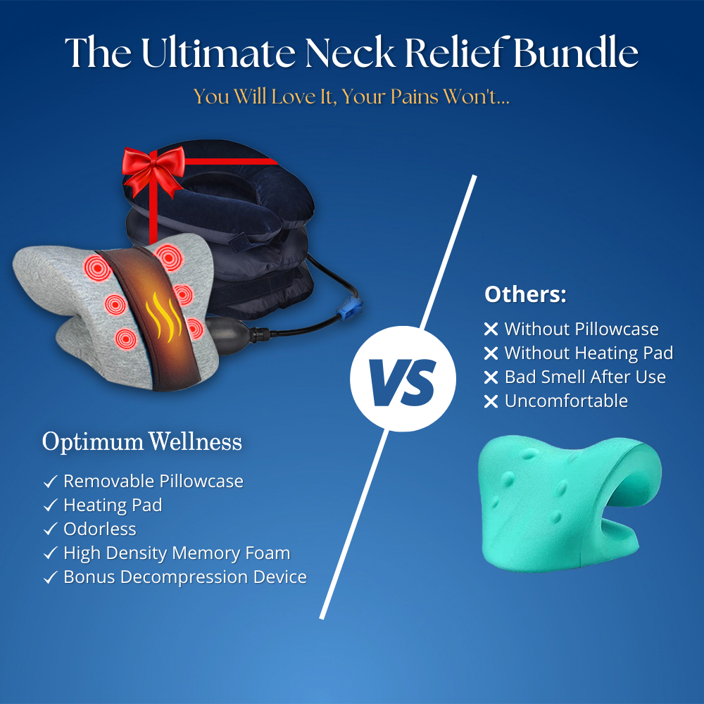 Ultimate Pain Relief Bundle