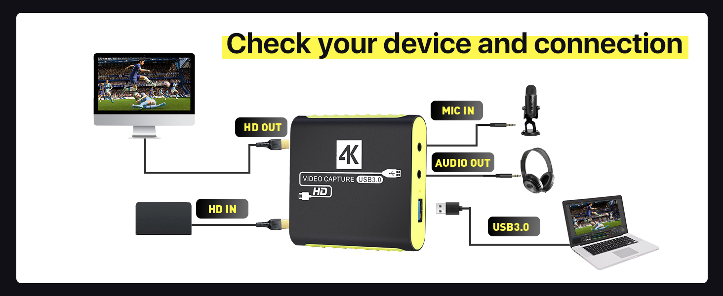 HDMI Capture Card