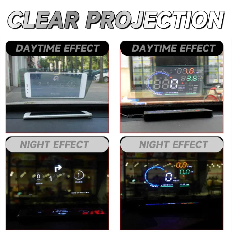 Head Up Display Hud Film schützender reflektierender Bildschirm 5,9 * 4,9