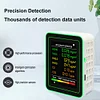 6 In 1 Air Quality Monitor Accurate PM2.5 PM10 HCHO TVOC CO2 CO Detector