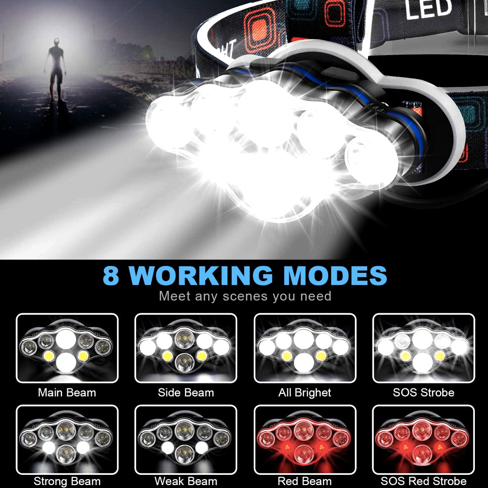 Rechargeable 8Led Headlamp with 2 Rechargeable Battery Camping Cycling Running Fishing Head Lamps Black 8 Led Headlamp Camping Outdoor Tent Hiking Sport Running Head Lamp