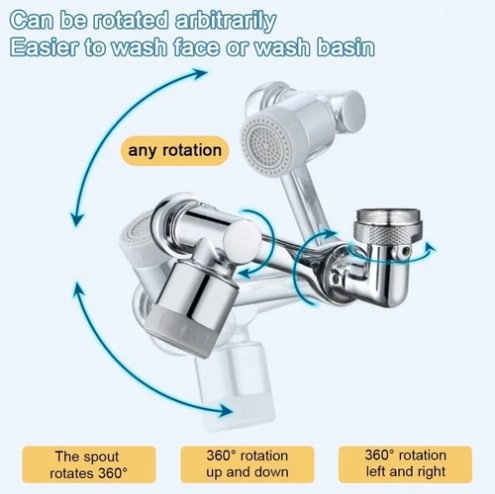 👍Rotating 1080&deg; robotic arm faucet (universal model)