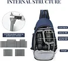 BAIGIO Multifunktional Kamerarucksack Kamera Sling Brusttasche Kameratasche Spiegelreflex Fotorucksack Wasserabweisend Fototasche Kamera Rucksack Tasche für Objektiv Canon Sony Nikon SLR DSLR