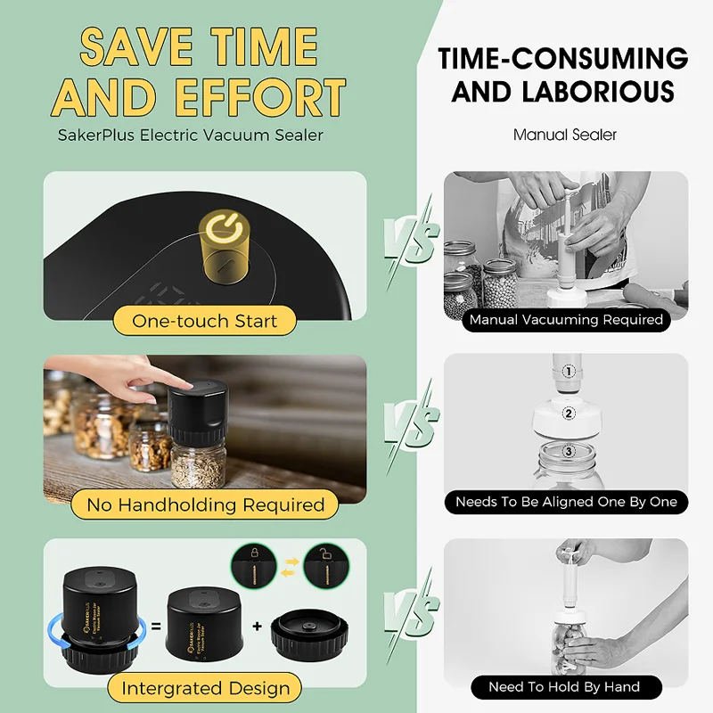 SAKER® Electric Vacuum Sealer For Mason Jars Christmas