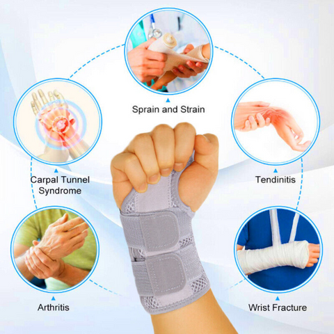 best wrist brace for carpal tunnel