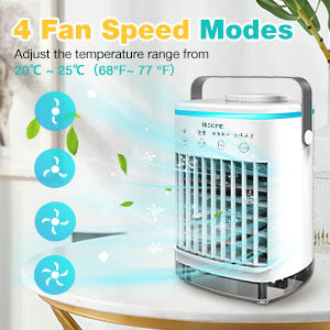 Portable Air Conditioner, Mini Air Conditioner, Personal Air Conditioner, Small Portable Air Conditioner, Portable Air Cooler, Portable Air Conditioning Unit, Mini Air Cooler