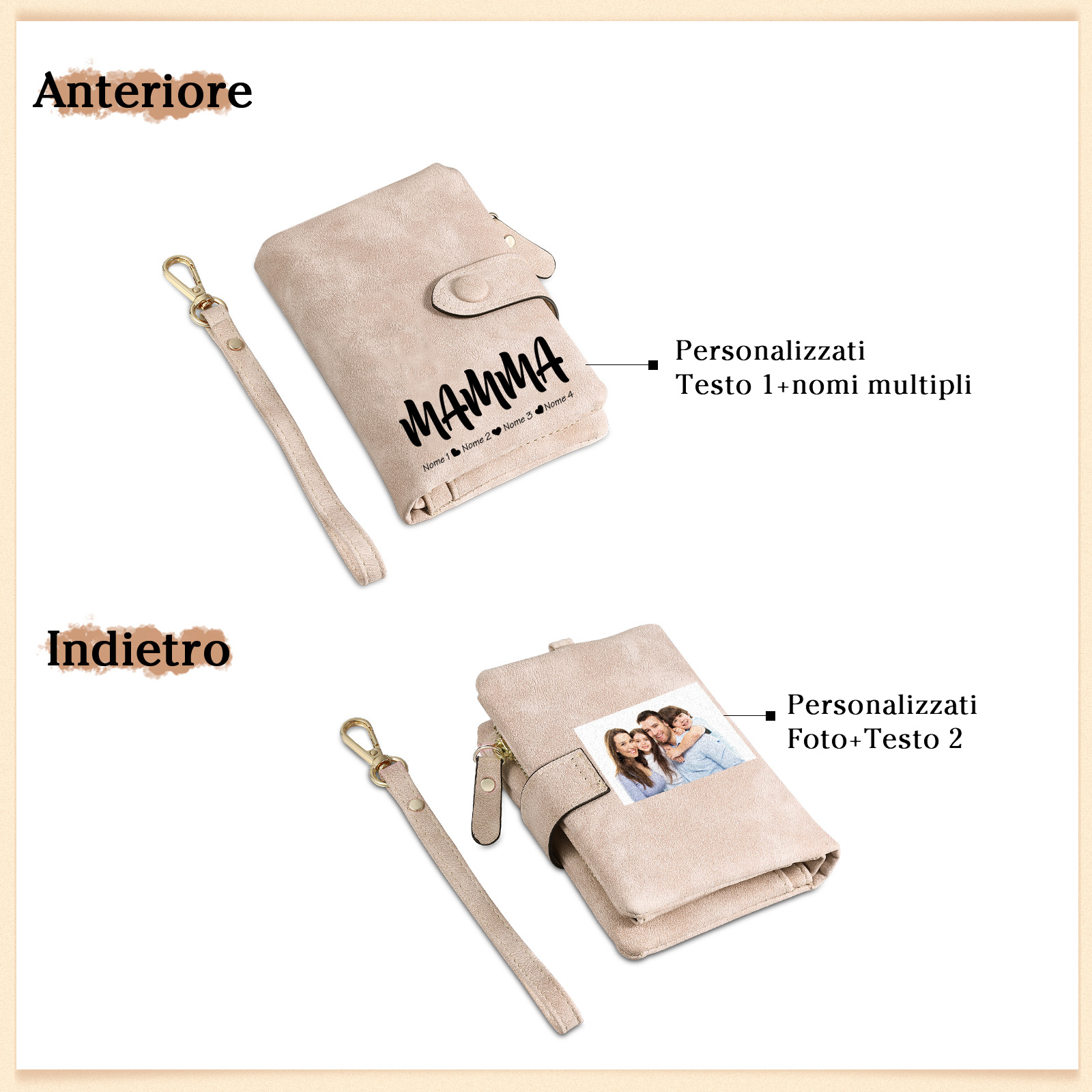 Portafoglio in PU pelle con 4 nomi & 2 testi & 1 foto personalizzati per mamma