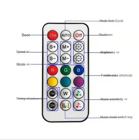 Car modification colorful voice-activated chassis lights