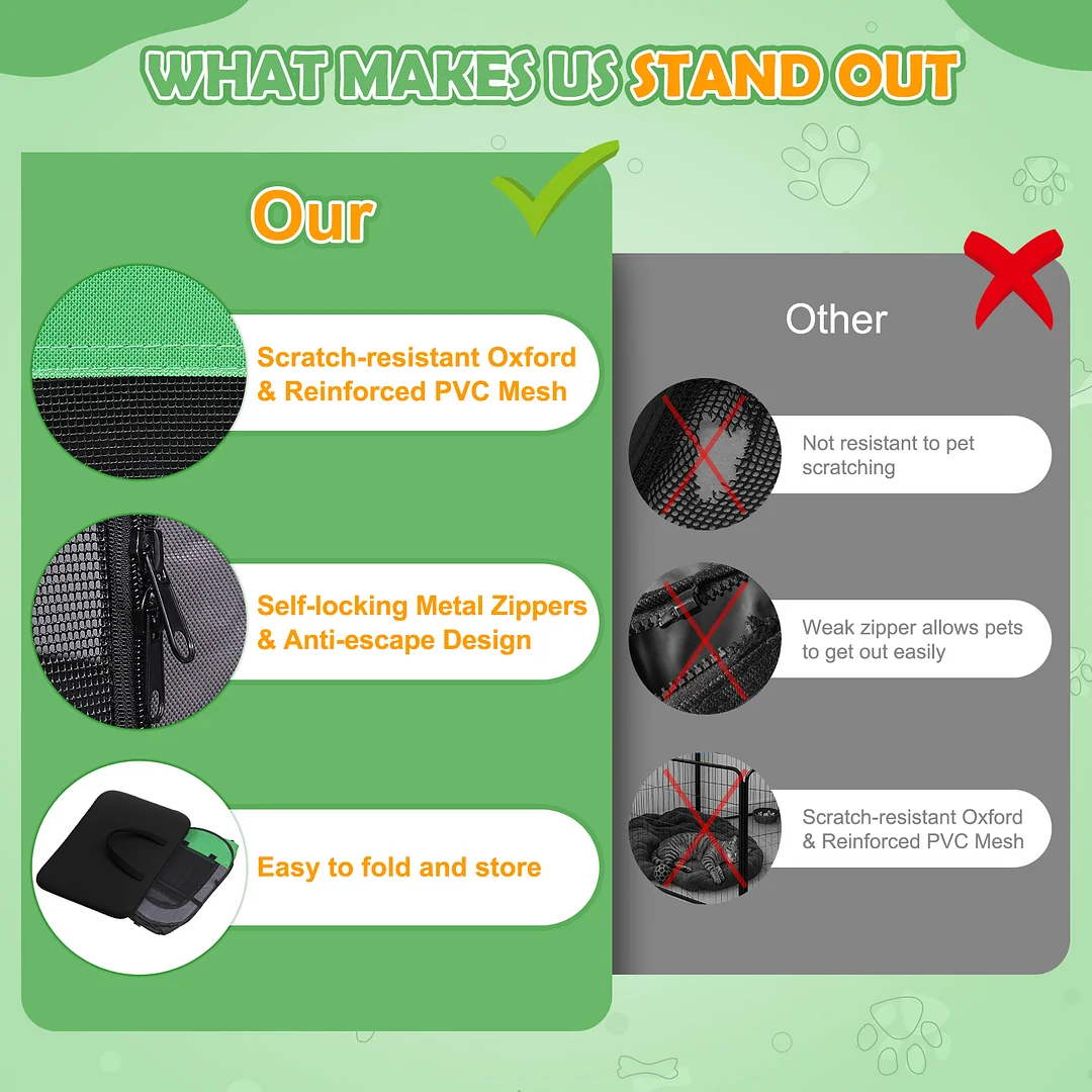 Upgraded Pet Dog Playpen for Small/Medium/Large Dogs Indoor/Outdoor, 600D Oxford Fabric Green Portable Cat Playpen Enclosed with Removable Zipper Top and Bottom（S）