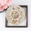 Flower Baskets-DIY Embroidery Kit with Pattern Cotton Threads Needles Hoop 30*30cm/11.8*11.8in