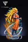 Super Saiyan 3 Son Goku - Dragon Ball Resin Statue - VV Studio [Pre-Order]