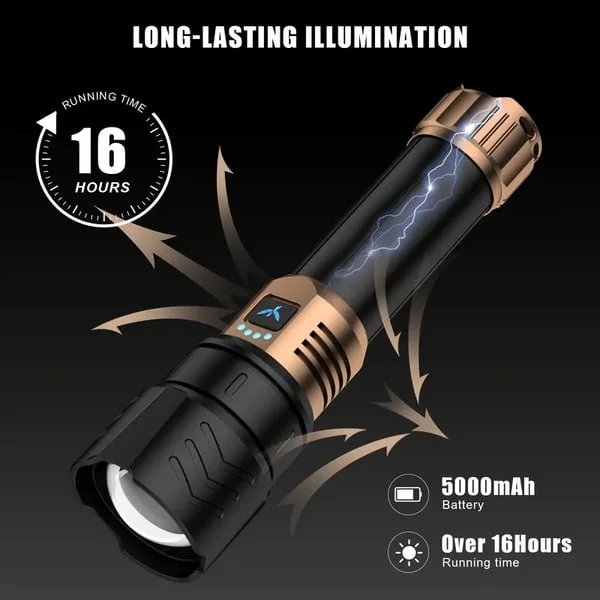 2025 Canglong Laser Flashlight