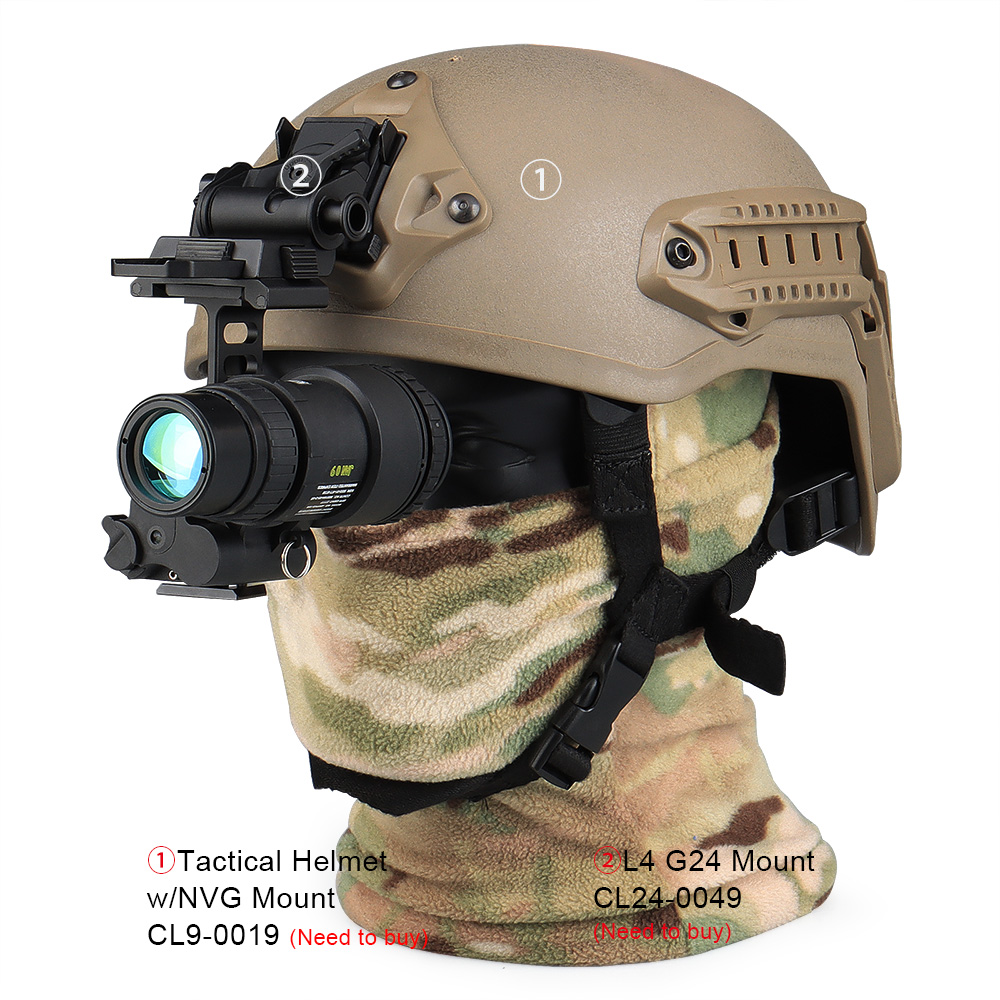 Night Vision: Portable Handheld and Helmet Mounted Dual Features ...