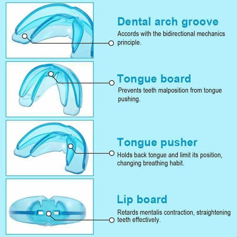 How Much Are Aligners For Teeth