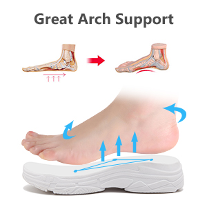 great arch support sandals