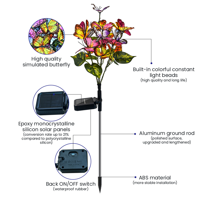 SAKER® Solar Outdoor Butterfly Lights